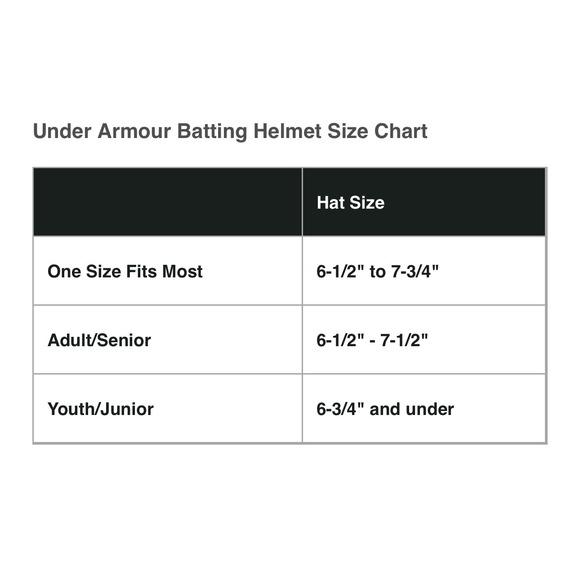 Under Armour UABH2 100 RD Royal Blue Baseball Batting Helmet 6 1/2 7 1/2 - Picture 6 of 10